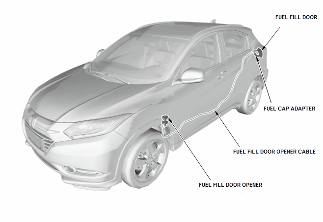 Exterior Trim - Testing & Troubleshooting